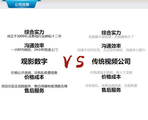 創意驅動未來 上海工業三維動畫與數字廣告制作新紀元